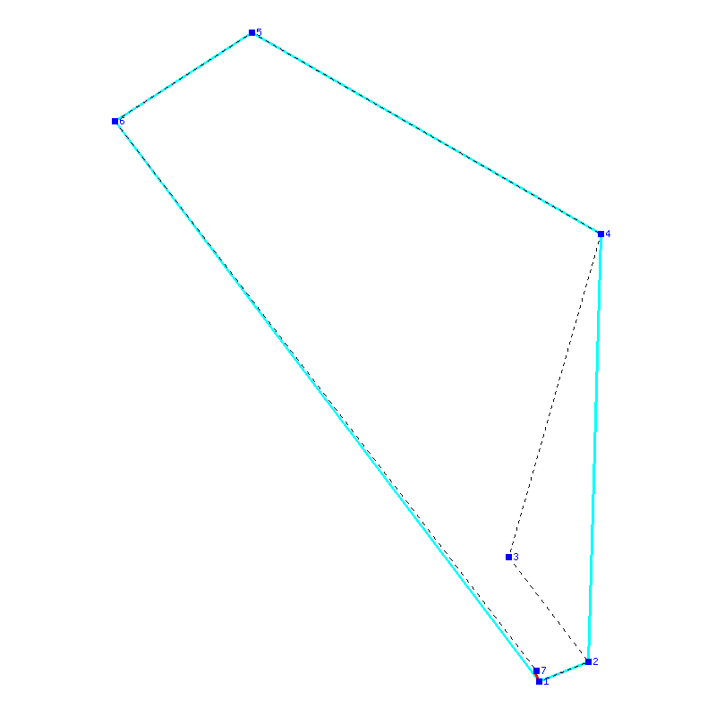 Flugauswertung