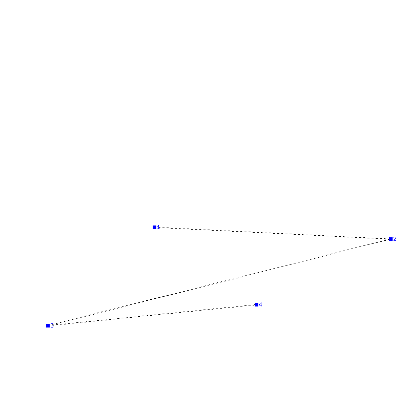 Flugauswertung