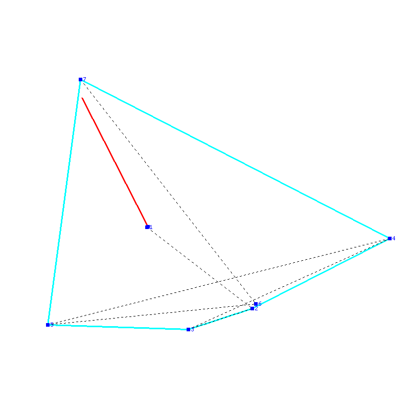 Flugauswertung