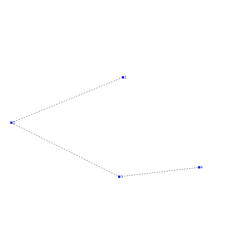 Flugauswertung