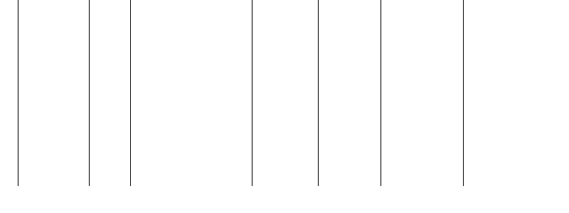 Barogramm