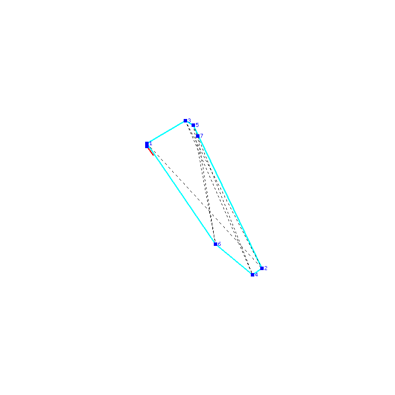 Flugauswertung