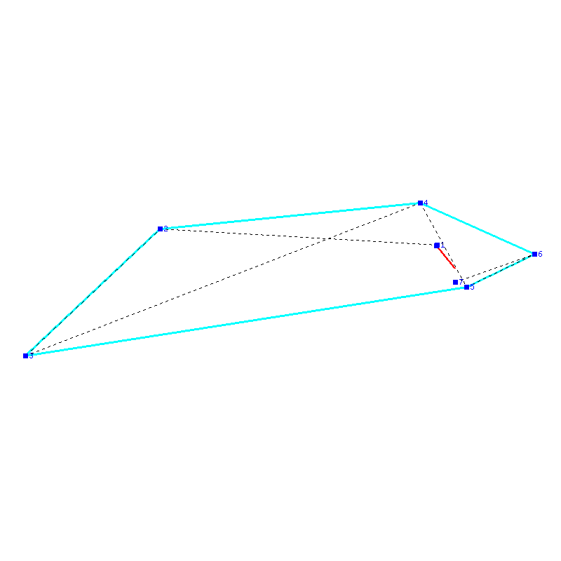 Flugauswertung
