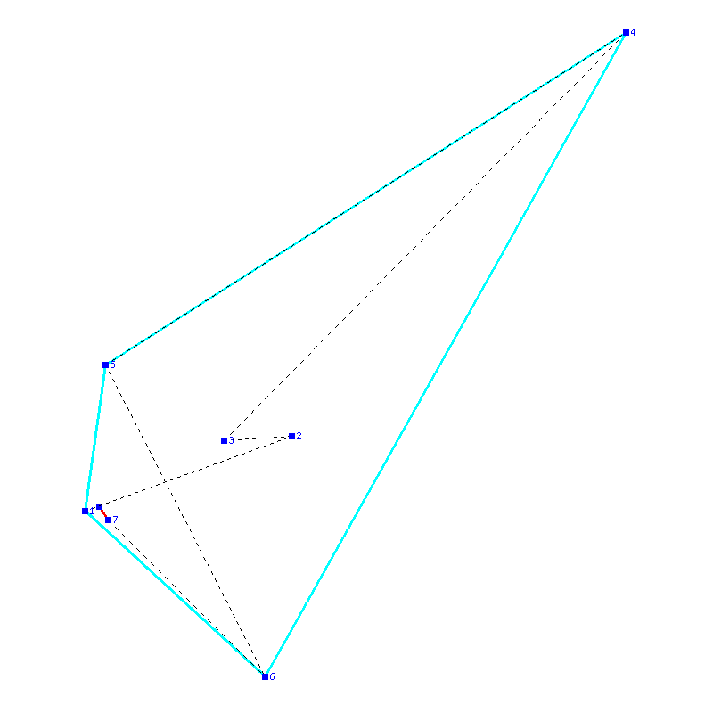 Flugauswertung