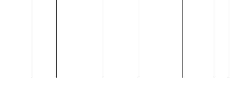 Barogramm