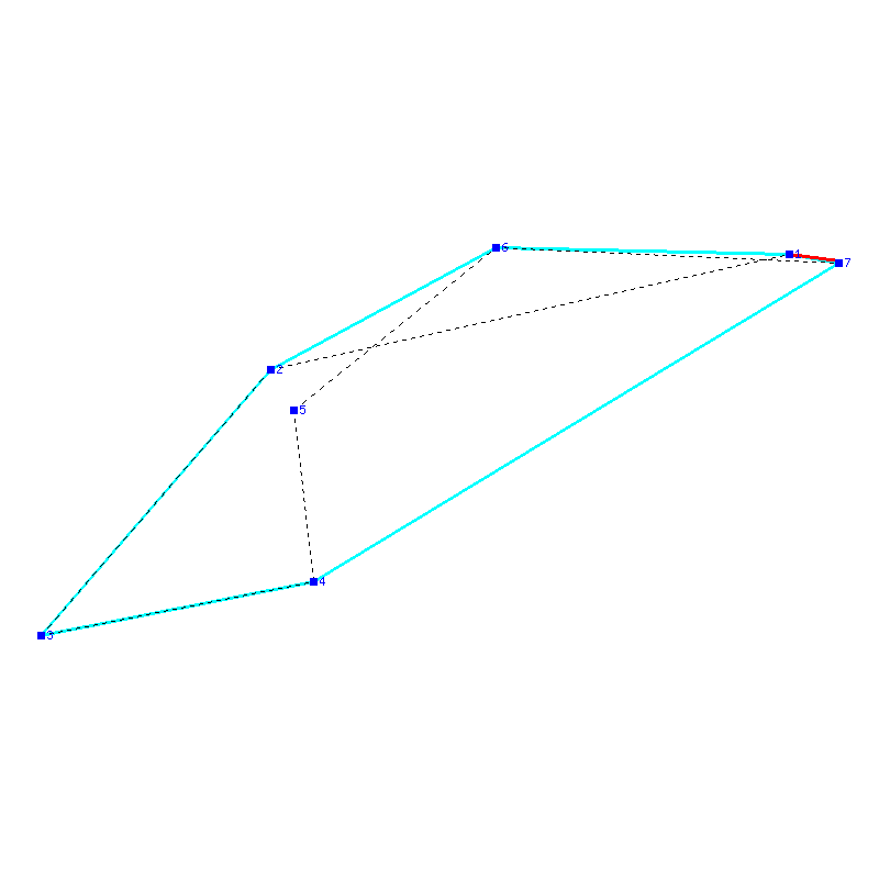 Flugauswertung