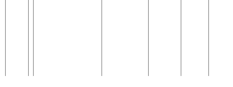 Barogramm