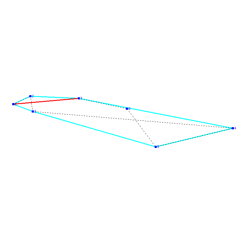 Flugauswertung