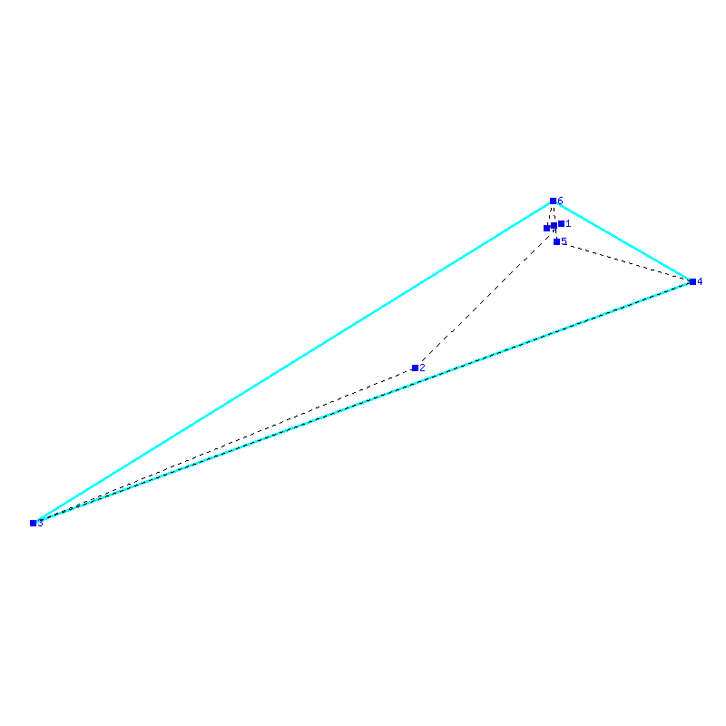 Flugauswertung