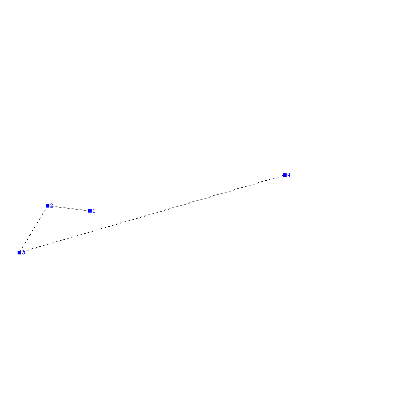 Flugauswertung