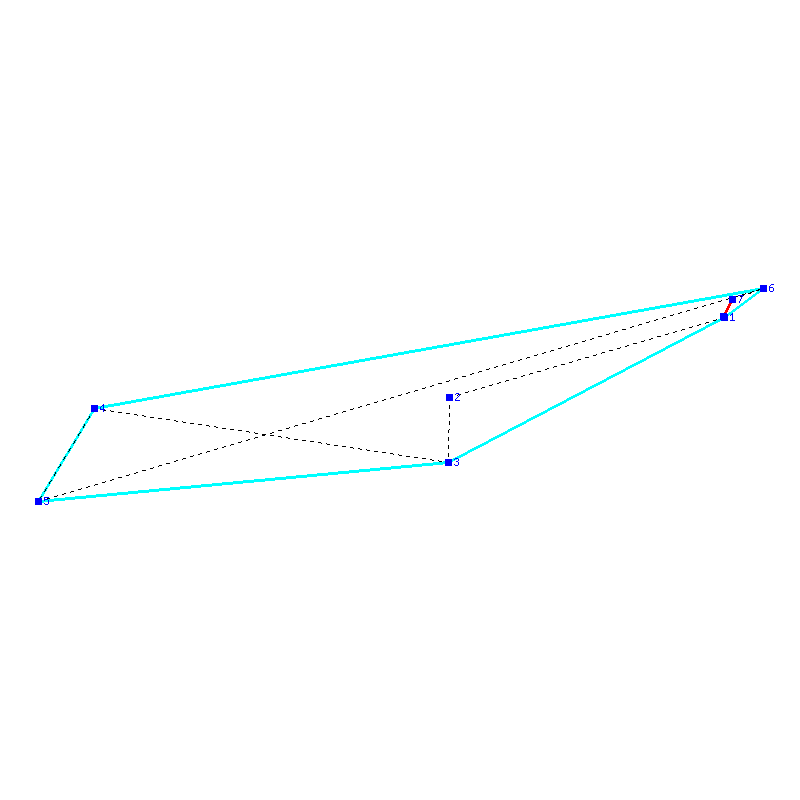 Flugauswertung