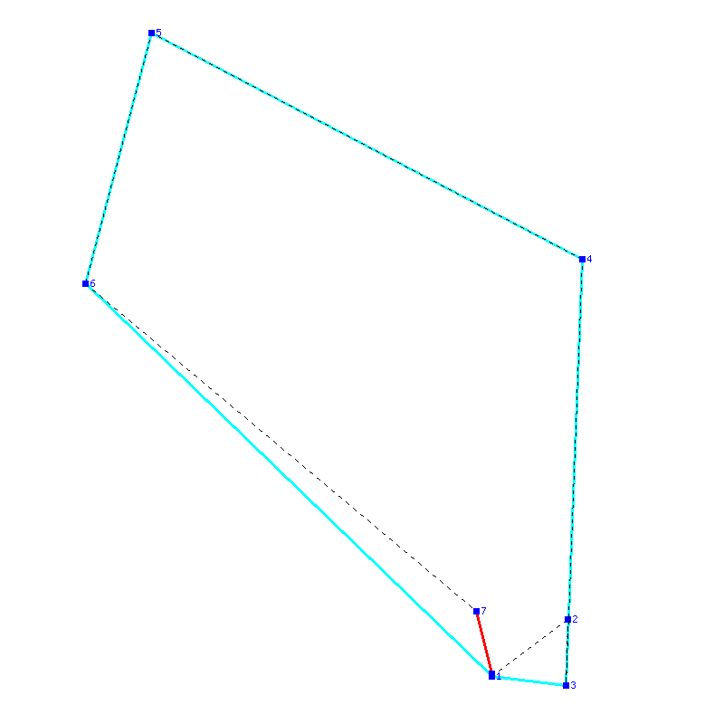 Flugauswertung