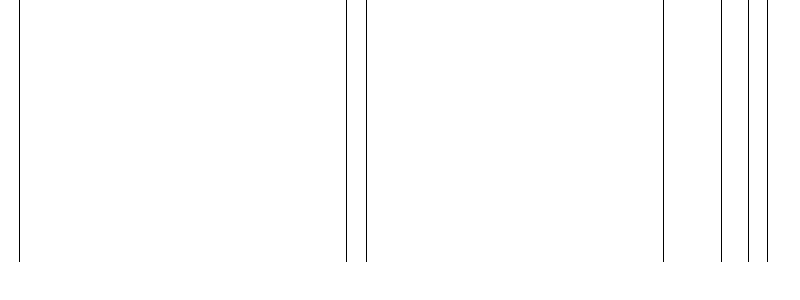Barogramm