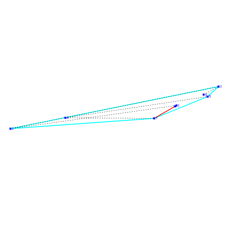 Flugauswertung