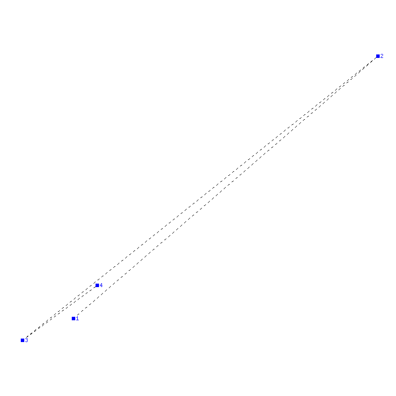 Flugauswertung