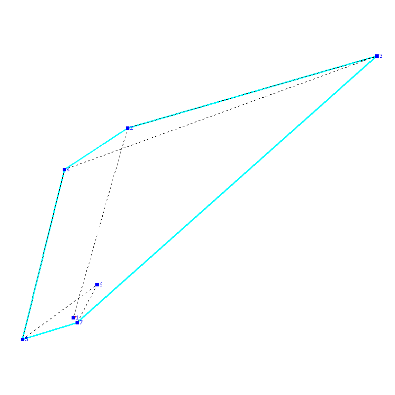 Flugauswertung