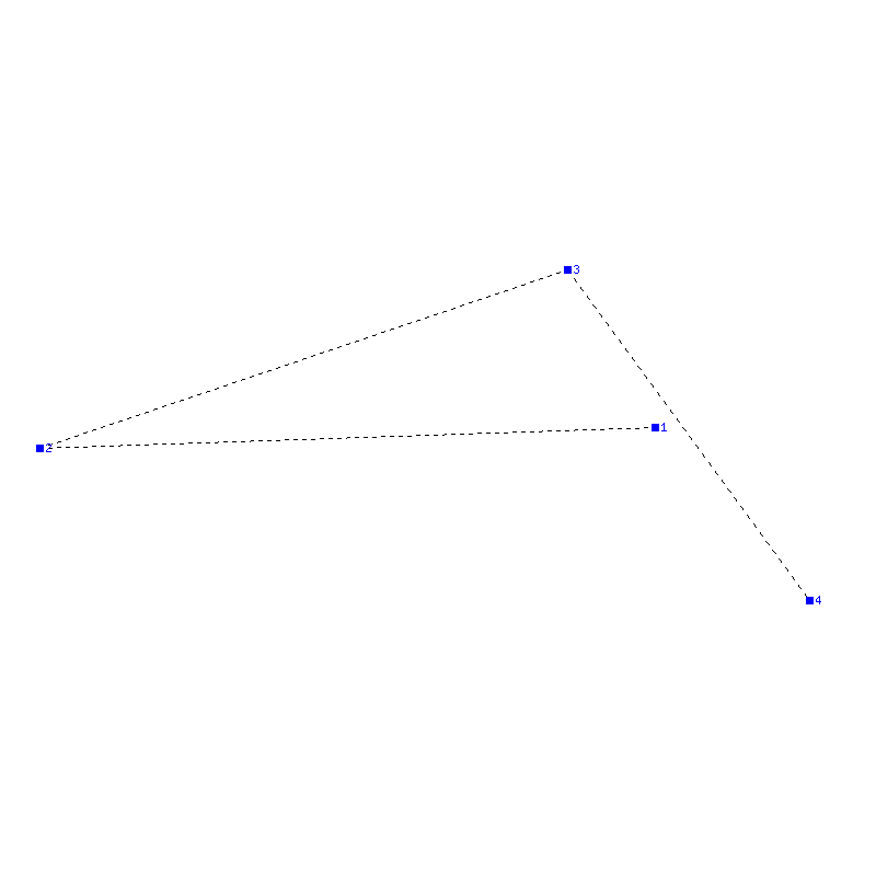 Flugauswertung