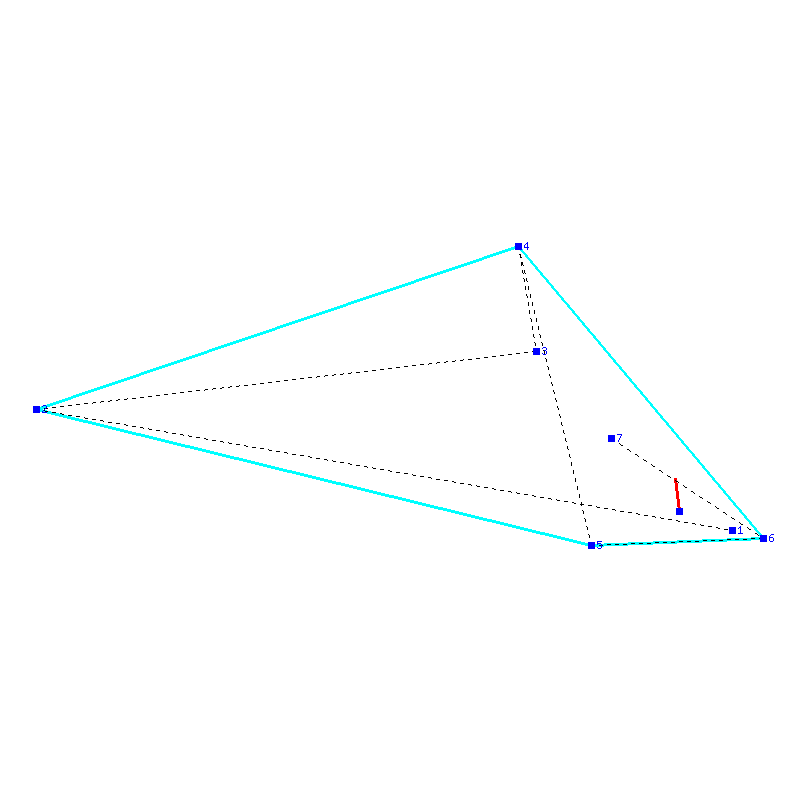 Flugauswertung