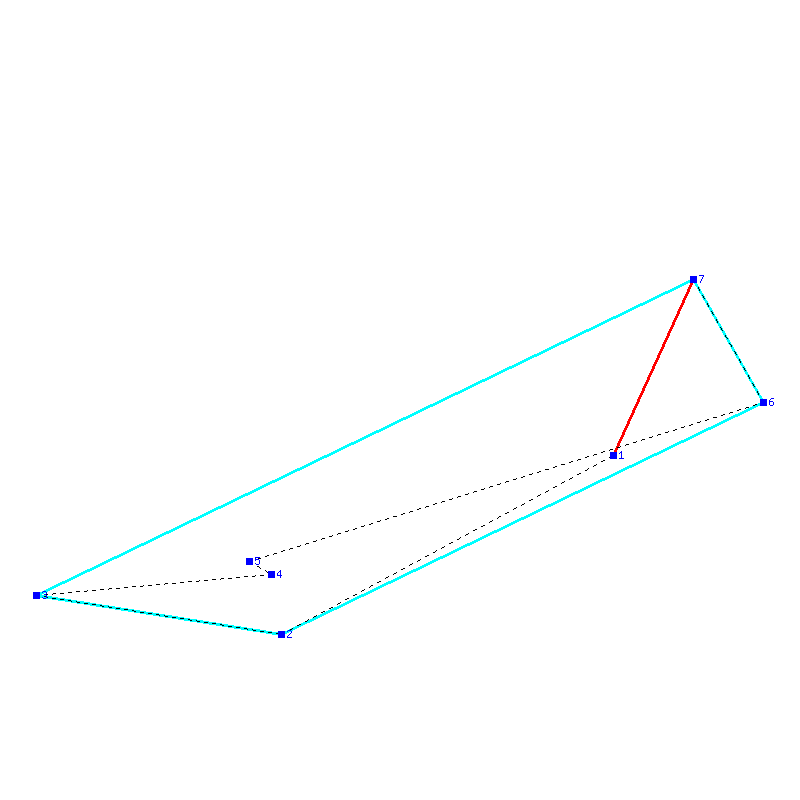 Flugauswertung