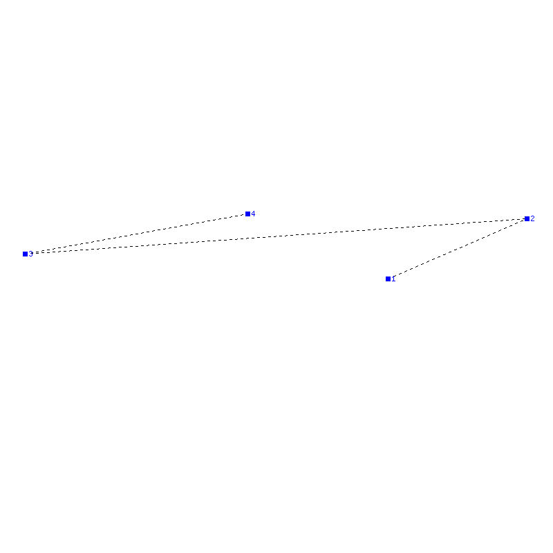 Flugauswertung