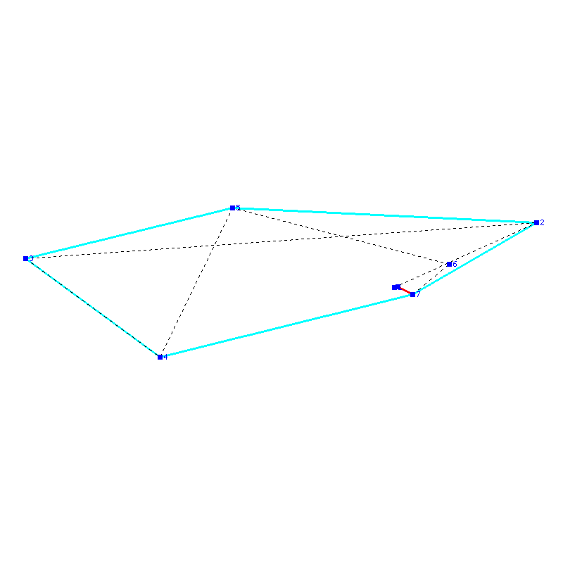 Flugauswertung