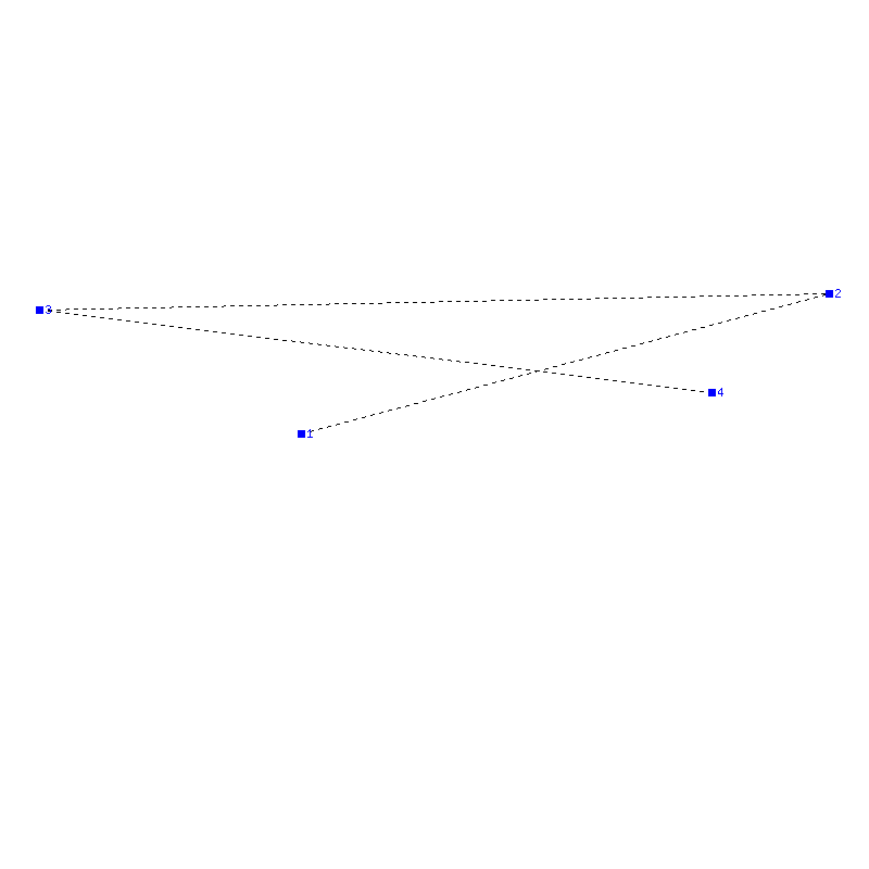 Flugauswertung