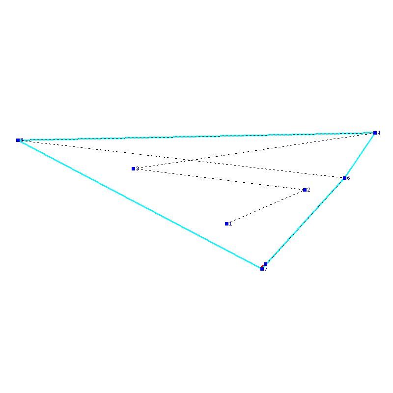 Flugauswertung