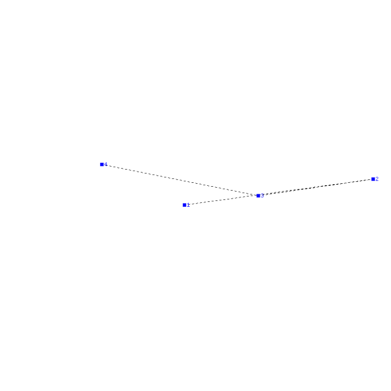 Flugauswertung