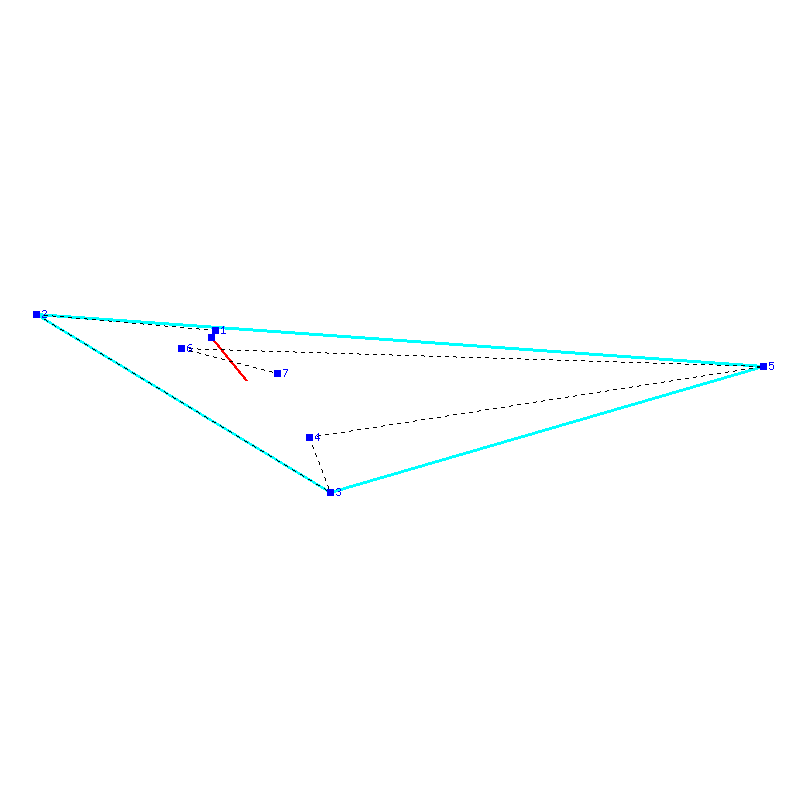 Flugauswertung