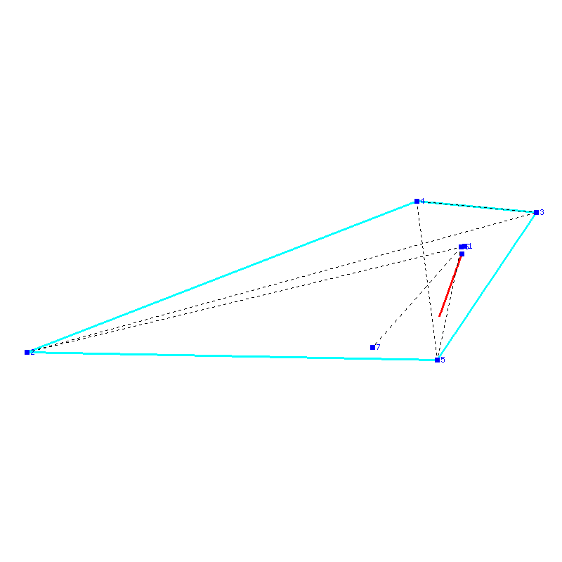 Flugauswertung