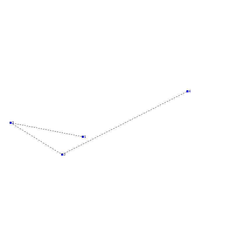 Flugauswertung