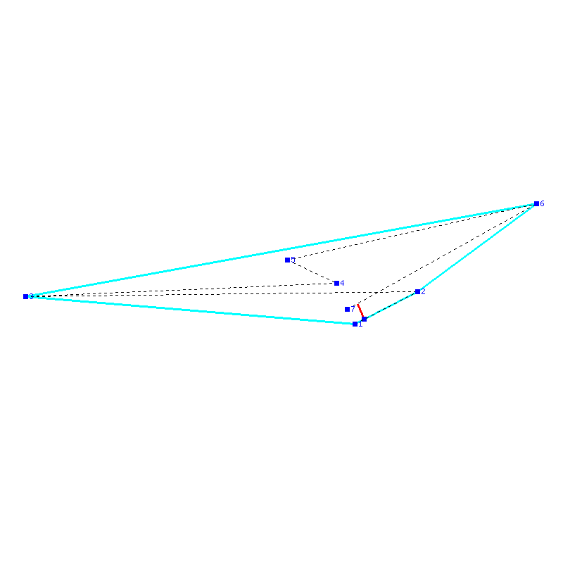 Flugauswertung