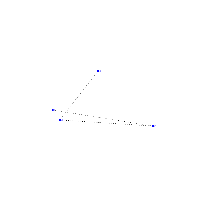 Flugauswertung