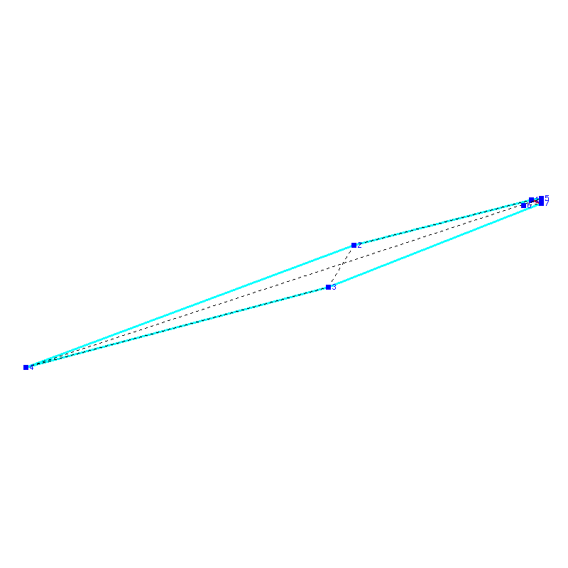 Flugauswertung