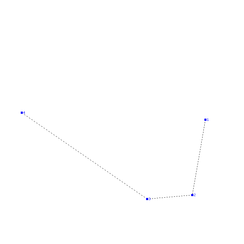 Flugauswertung