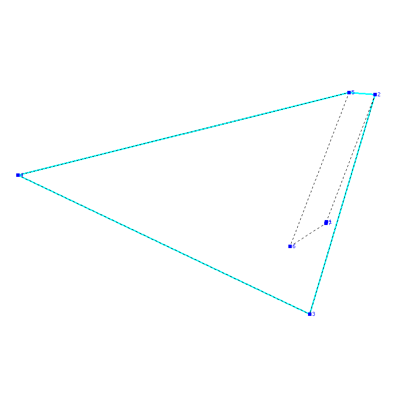 Flugauswertung