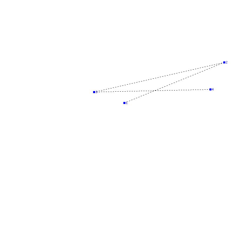 Flugauswertung