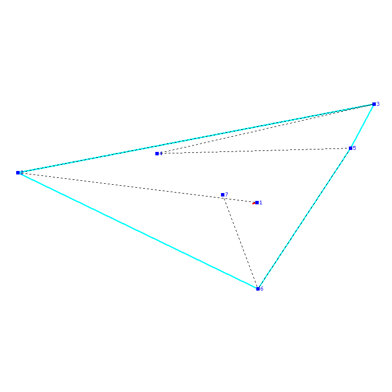 Flugauswertung