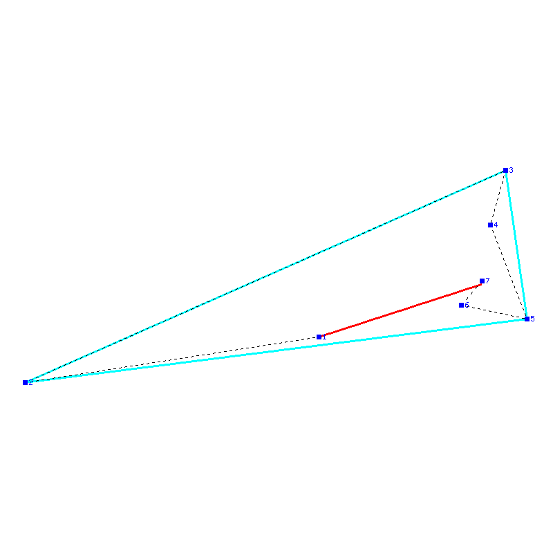 Flugauswertung