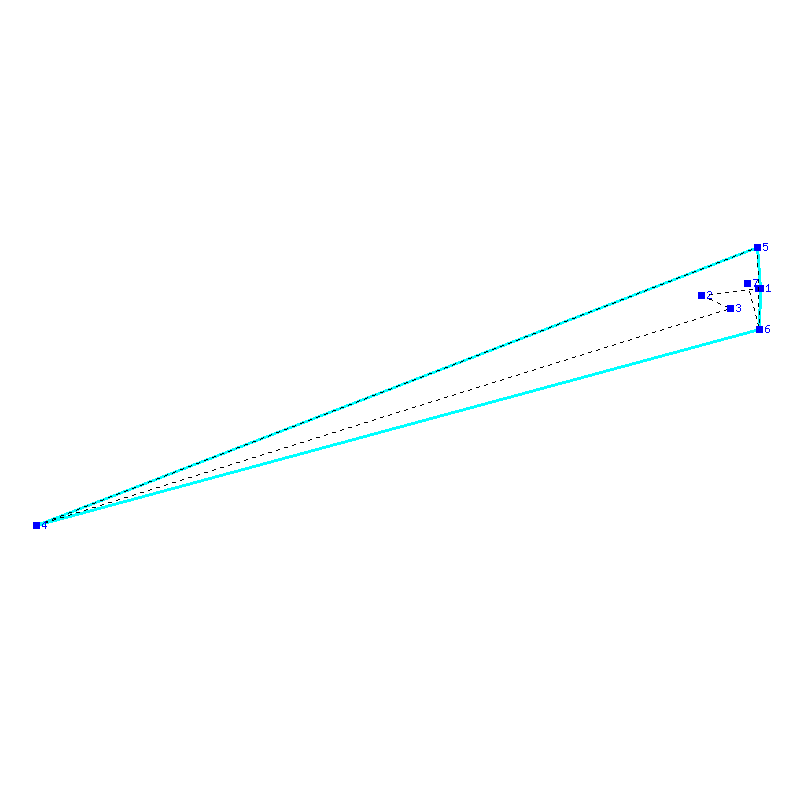 Flugauswertung