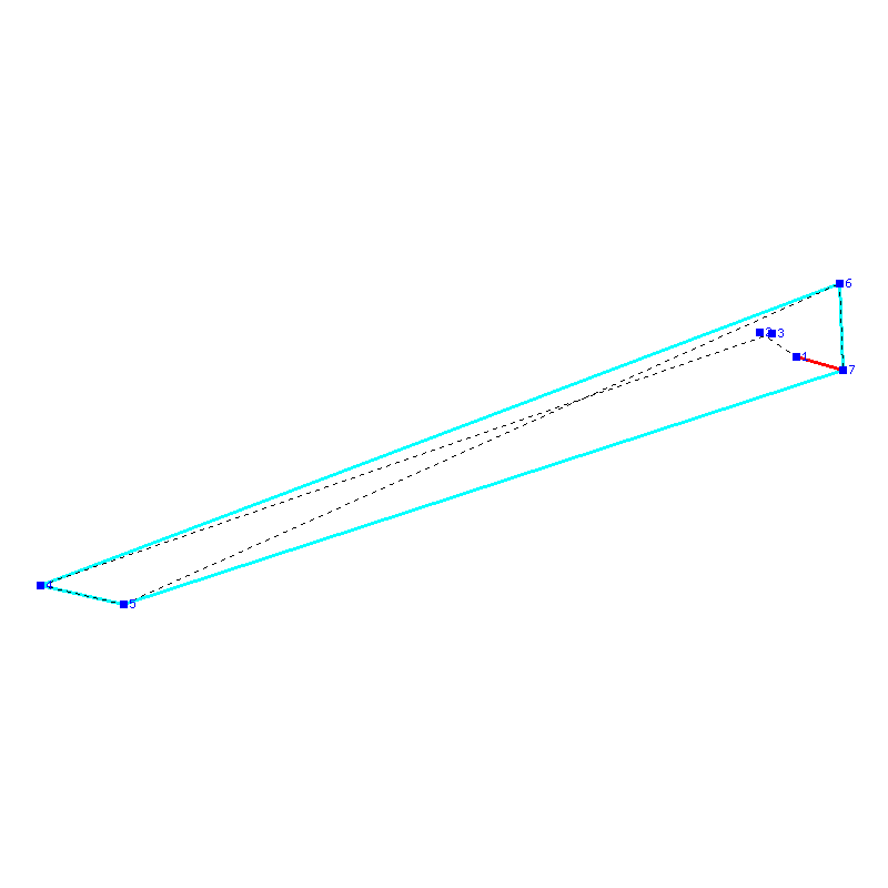 Flugauswertung