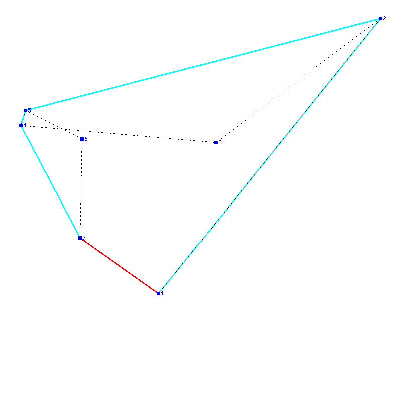 Flugauswertung