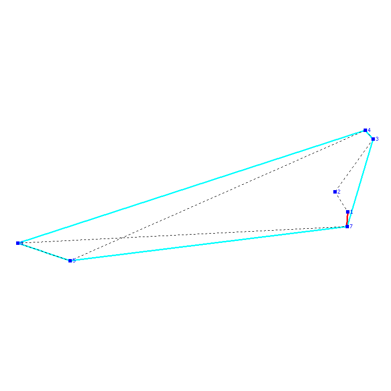 Flugauswertung