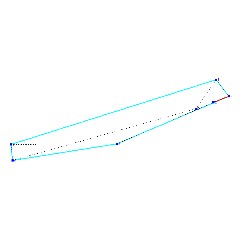 Flugauswertung