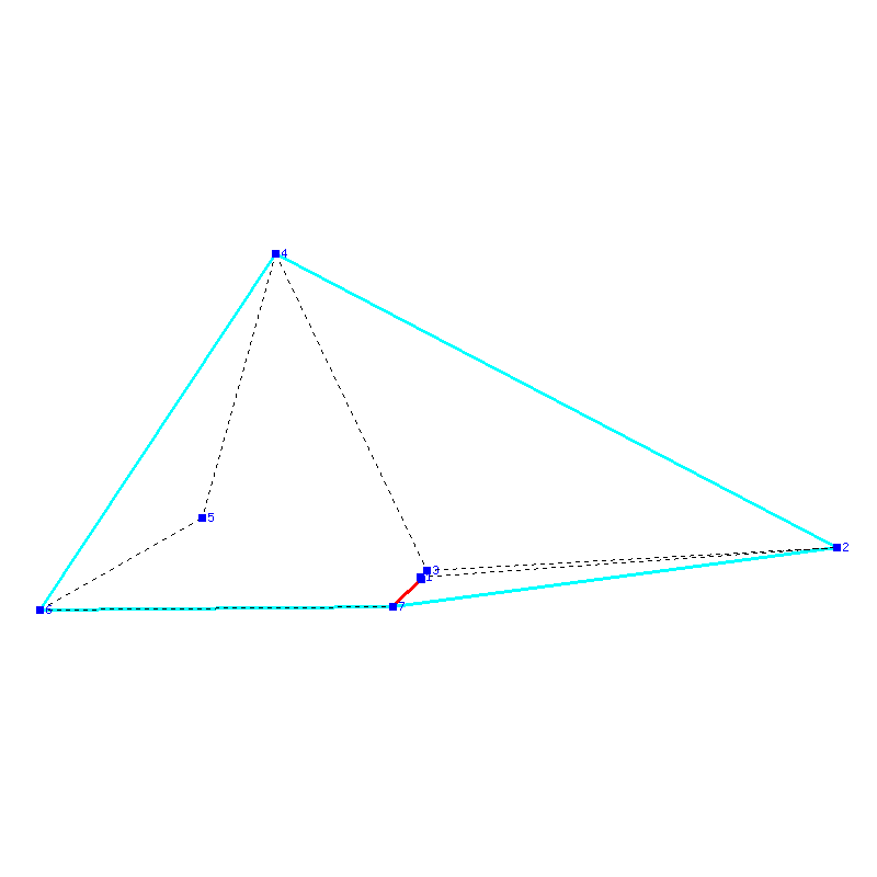 Flugauswertung