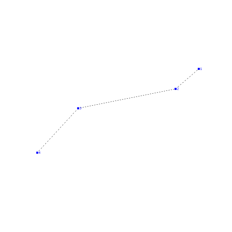 Flugauswertung