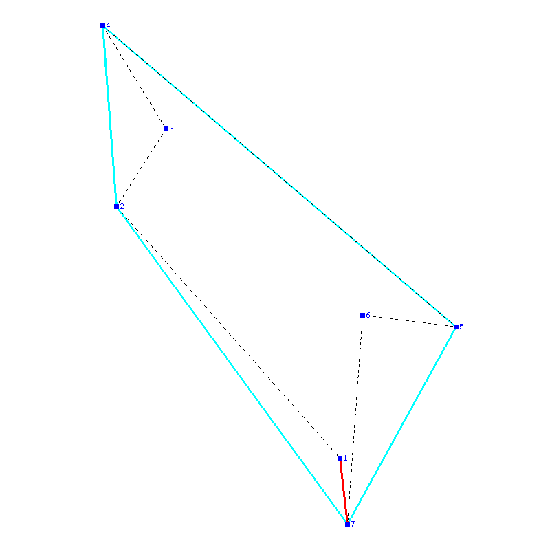 Flugauswertung
