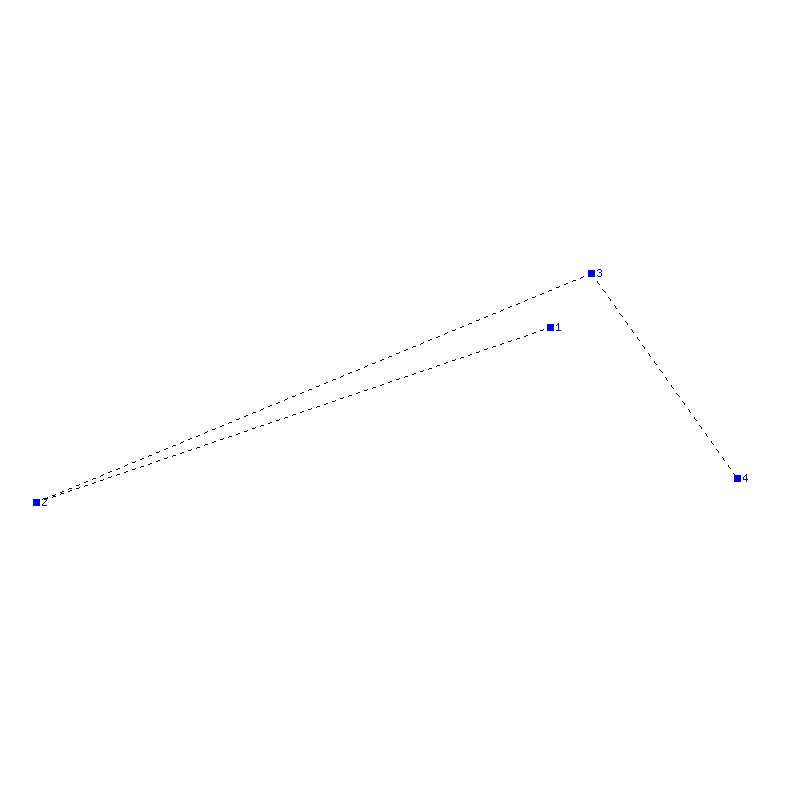 Flugauswertung