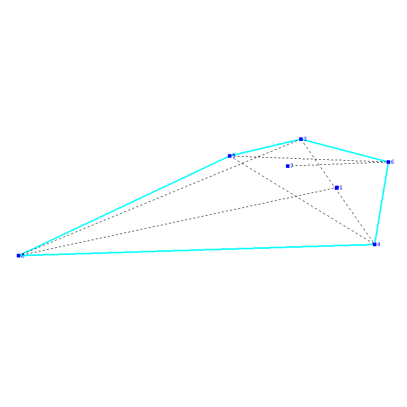 Flugauswertung