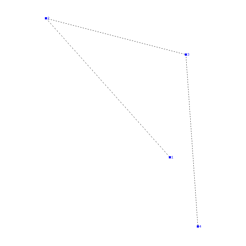 Flugauswertung